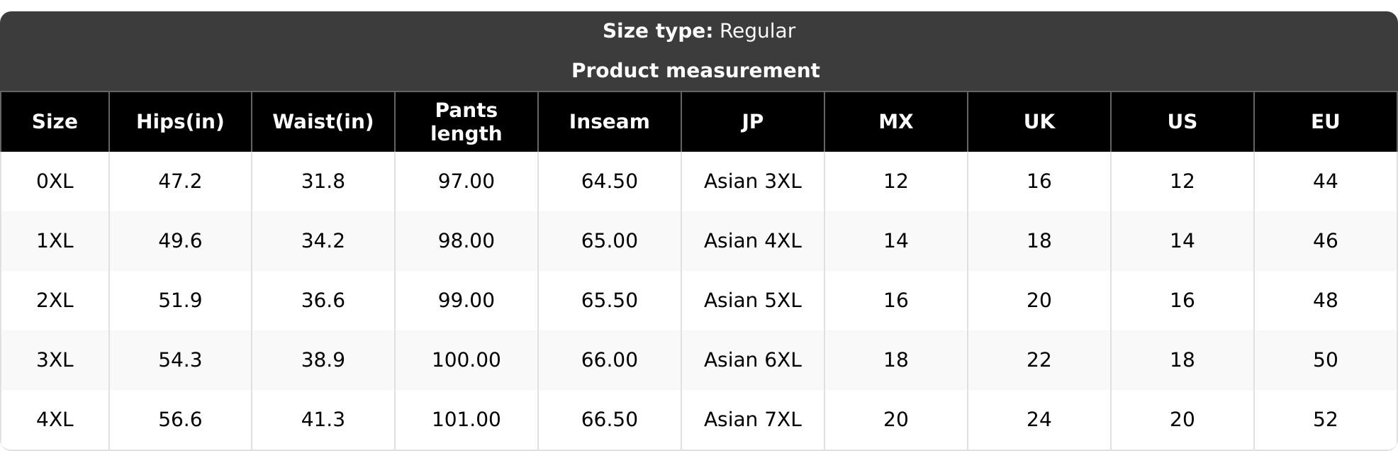 Women's Plus Size Curvy Ripped Denim Button Jeans, Fashionable Cuffed Straight Leg Jeans, Non-Elastic High Waist Design, Perfect for Casual Wear