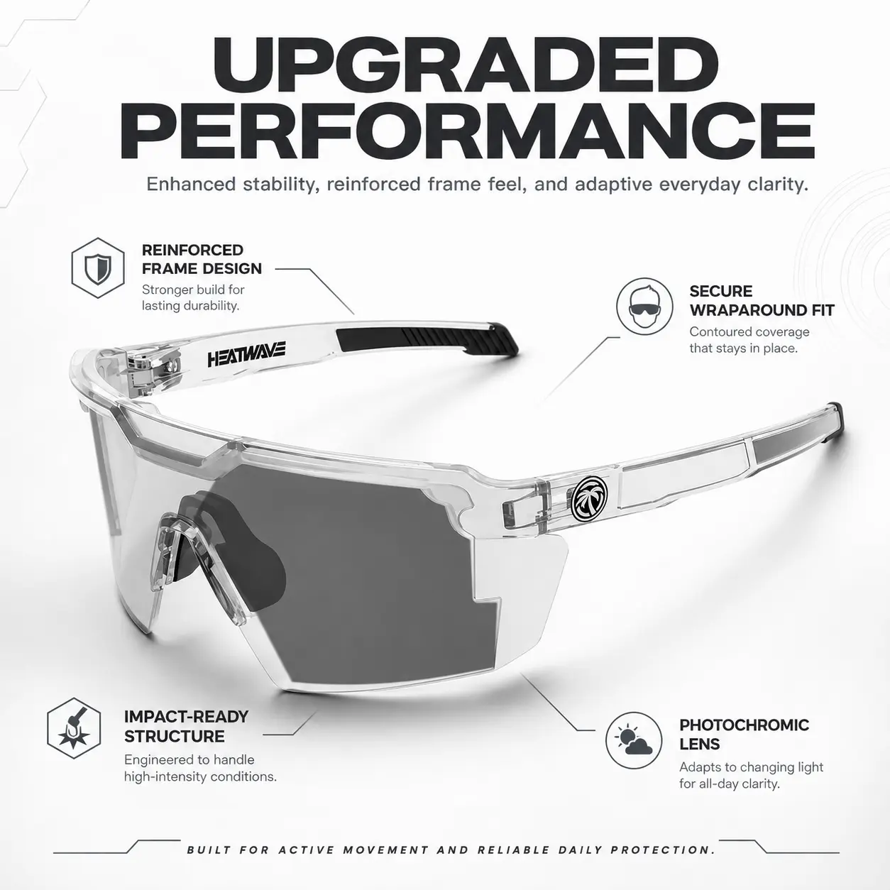 HEATWAVE Upgraded Z87+ UV400 Photochromic Sports Sunglasses – Enhanced HD Lens Clarity, Reinforced Hinge Screws and Durable Temple Material for Cycling, Running and Driving