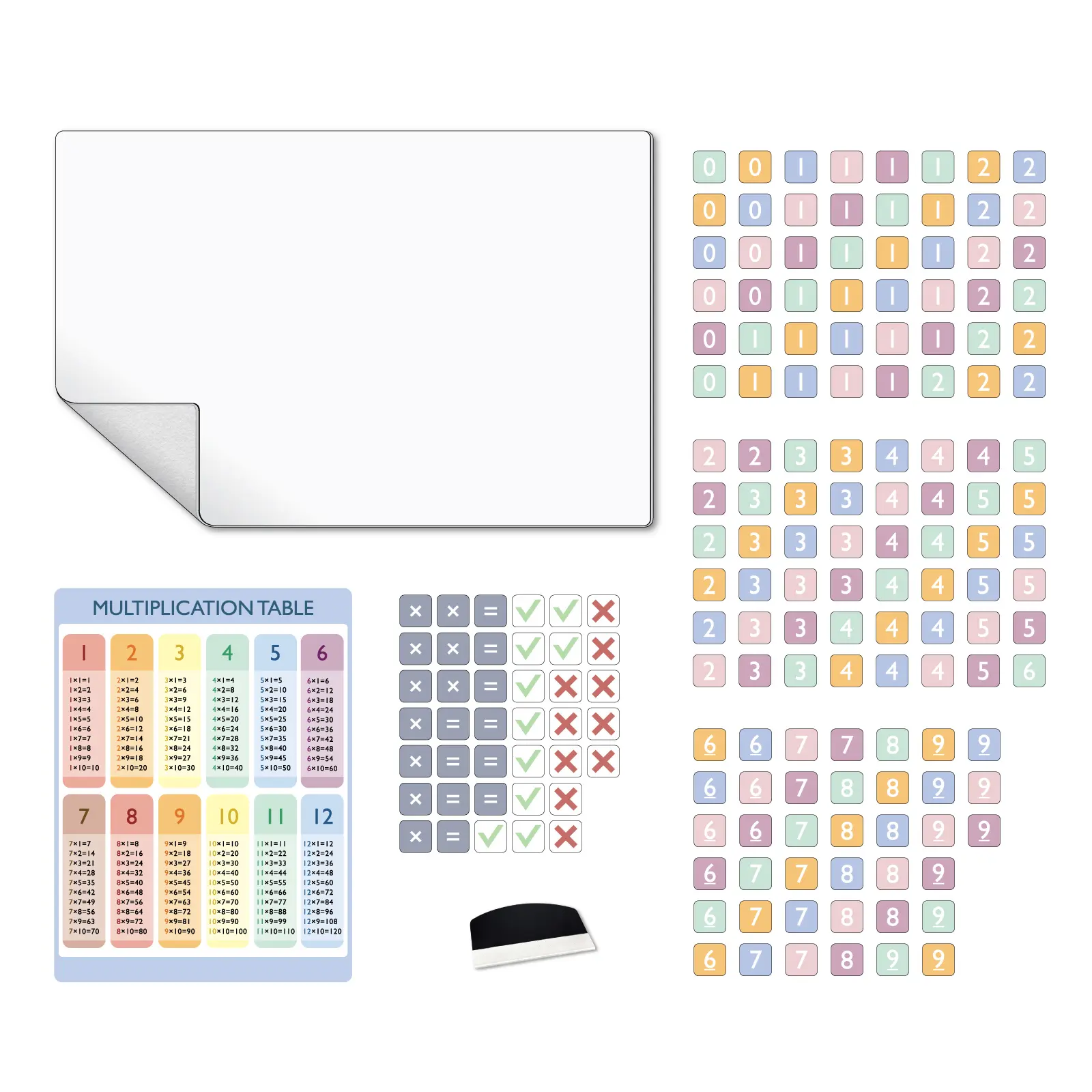 Comix Strong Magnetic Adhesive Soft Whiteboard for Children’s Interactive Learning, Reusable for DIY Projects, Includes Multiplication Chart, Number-Symbol Magnets
