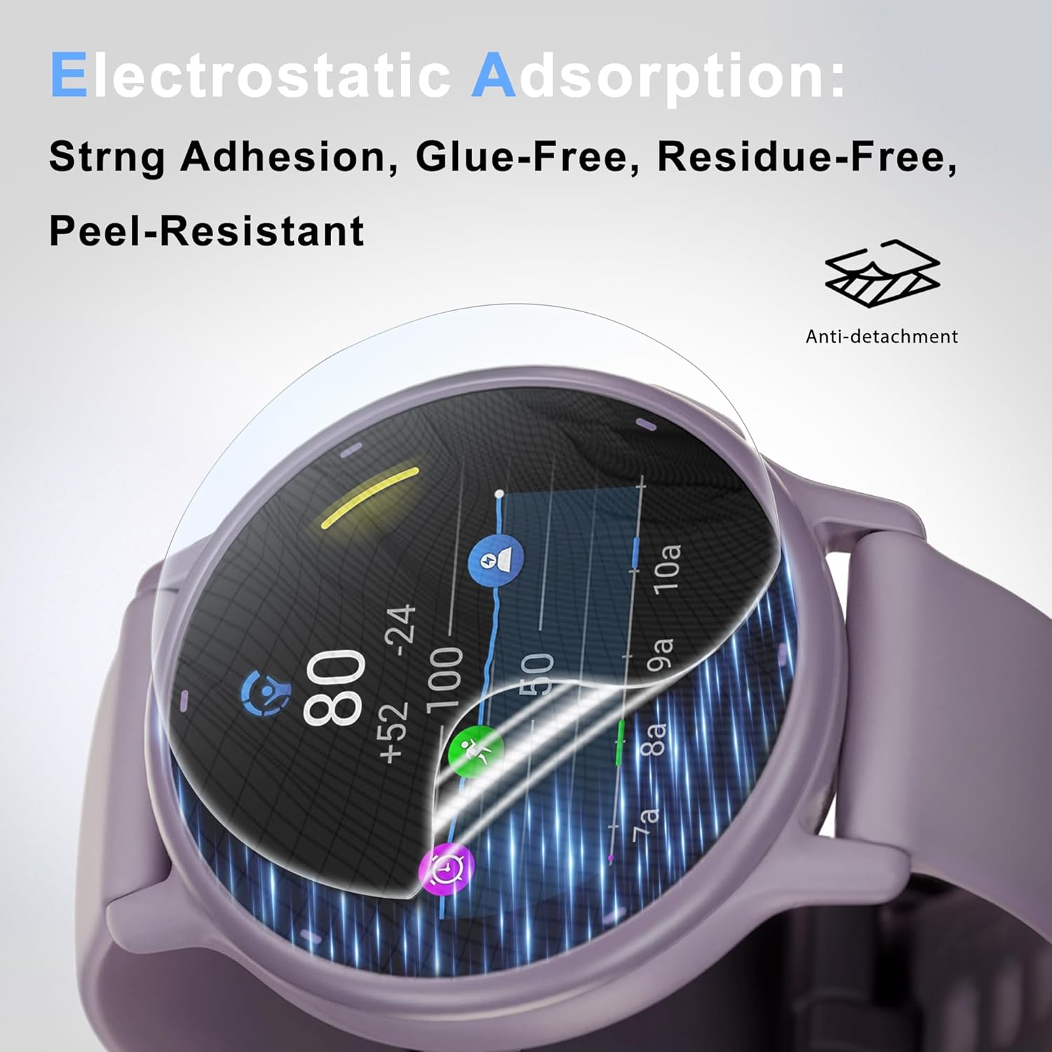 6 Pack Screen Protector for Garmin Vivoactive 6/5, Venu 4 41mm & 45mm, High Clarity Soft Film, Touch Sensitive, Anti Scratch, Bubble Free, Flexible Screen Protector,Durable & Easy to Clean