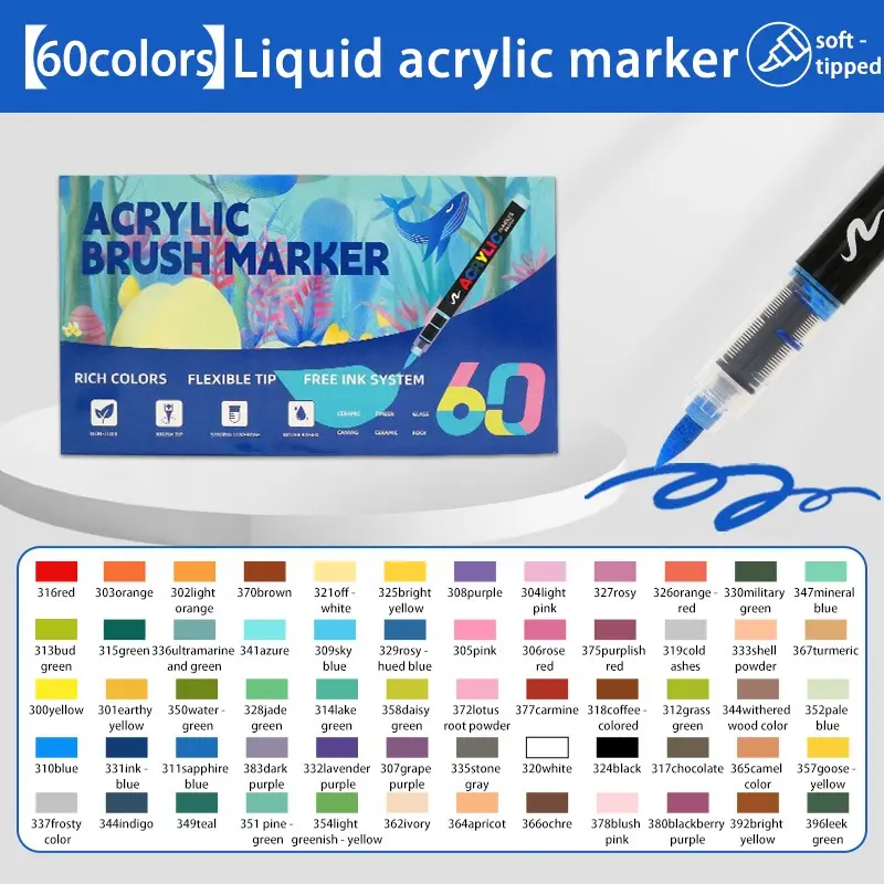 Acrylic Paint Pens Coloring Markers Set (12/24/36/60 Colors) - Art Markers, Brush Tip Painting Supply Sets with Soft Tip, Precision Ink Control, Quick-Drying Waterproof Ink, 0.5mm Fine Details, Portable for Canvas, Calligraphy (Adults' Use),techvibes