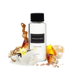 (Live) One Sweet Day Fragrance Oil | Aroma360