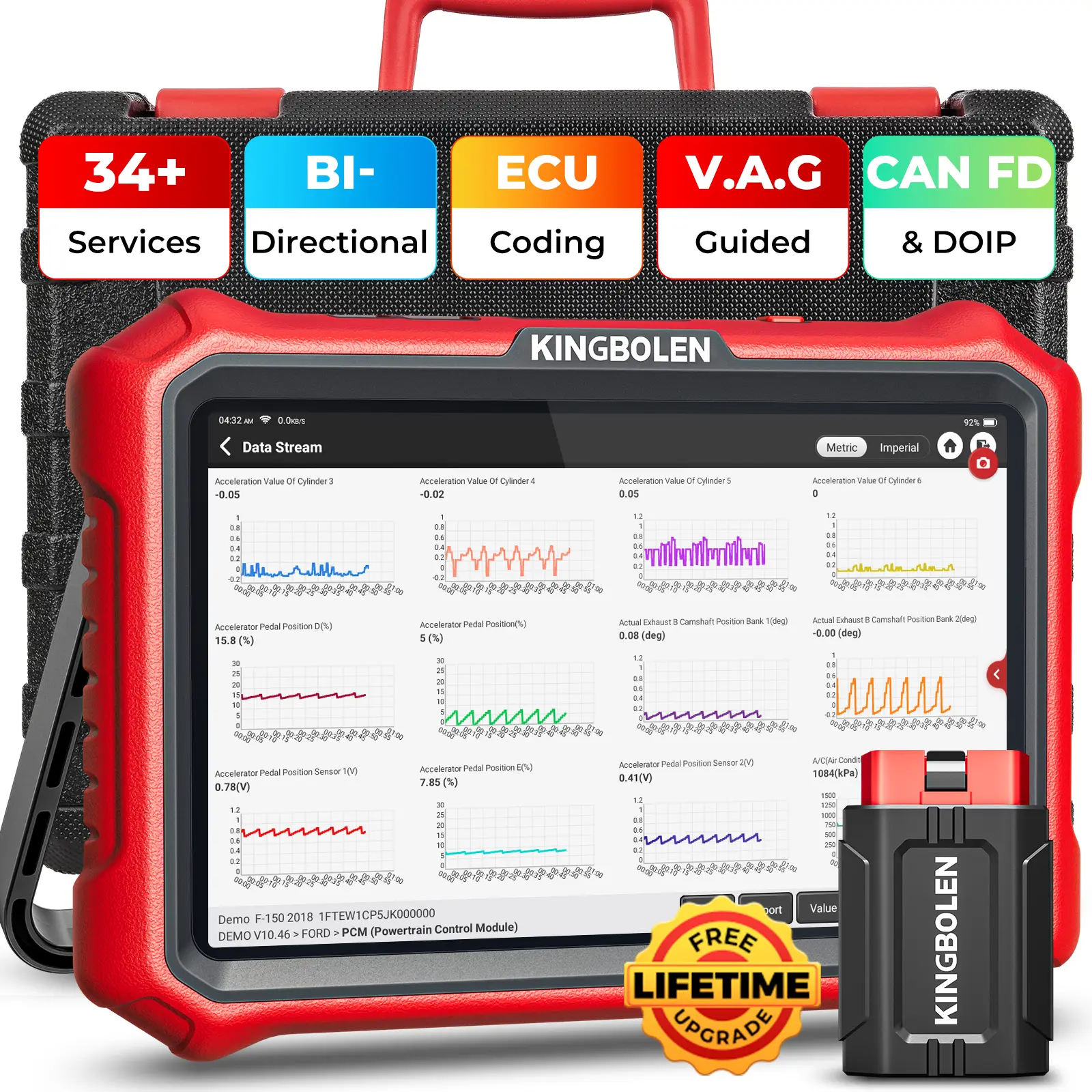 KINGBOLEN K8 Pro OBD2 Scanner Bluetooth Wiresless Bidirectional Car Scan Tool, Full System Automotive Diagnostic Scanner with 34+Reset, ECU Coding, CANFD & DOIP, FCA AutoAuth, Lifetime Free Update