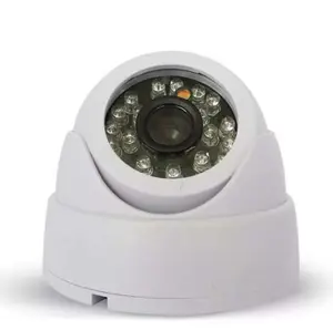 corelooptech AHD TVI CVI Coaxial HD Surveillance Dome Camera analog