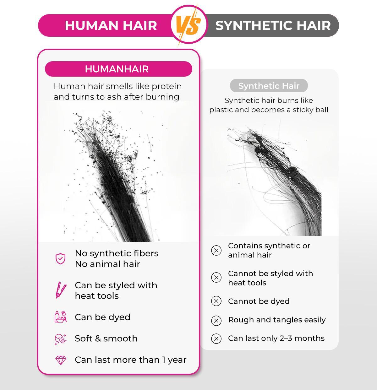 [Super Deal] Hot Star 180% Straight and Body Wave Natural Black 13x6 HD Transparent Lace Front Human Hair Wigs Pre Plucked Wigs For Women