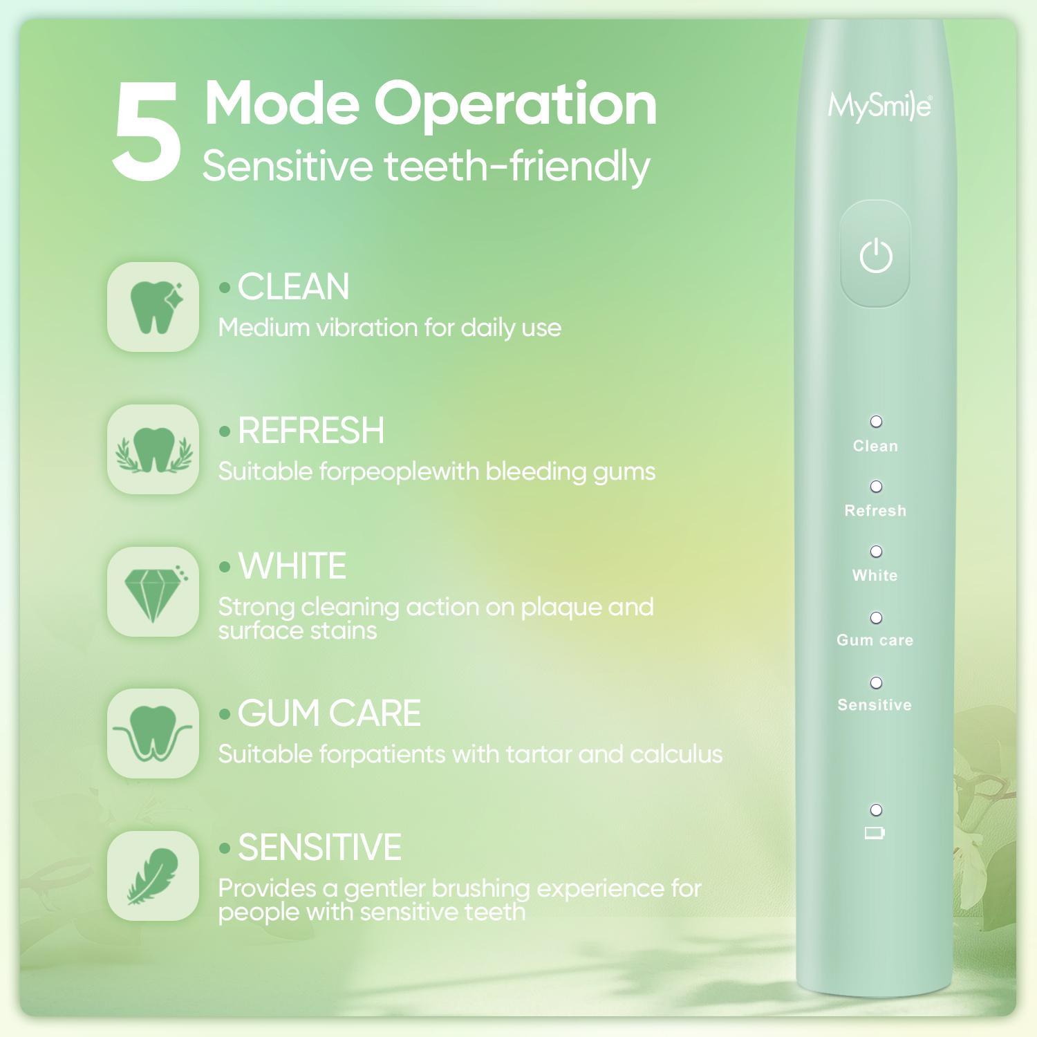 The "Spring Detox" Set - Cordless Select Water Flosser & Essential Electric Toothbrush COMBO