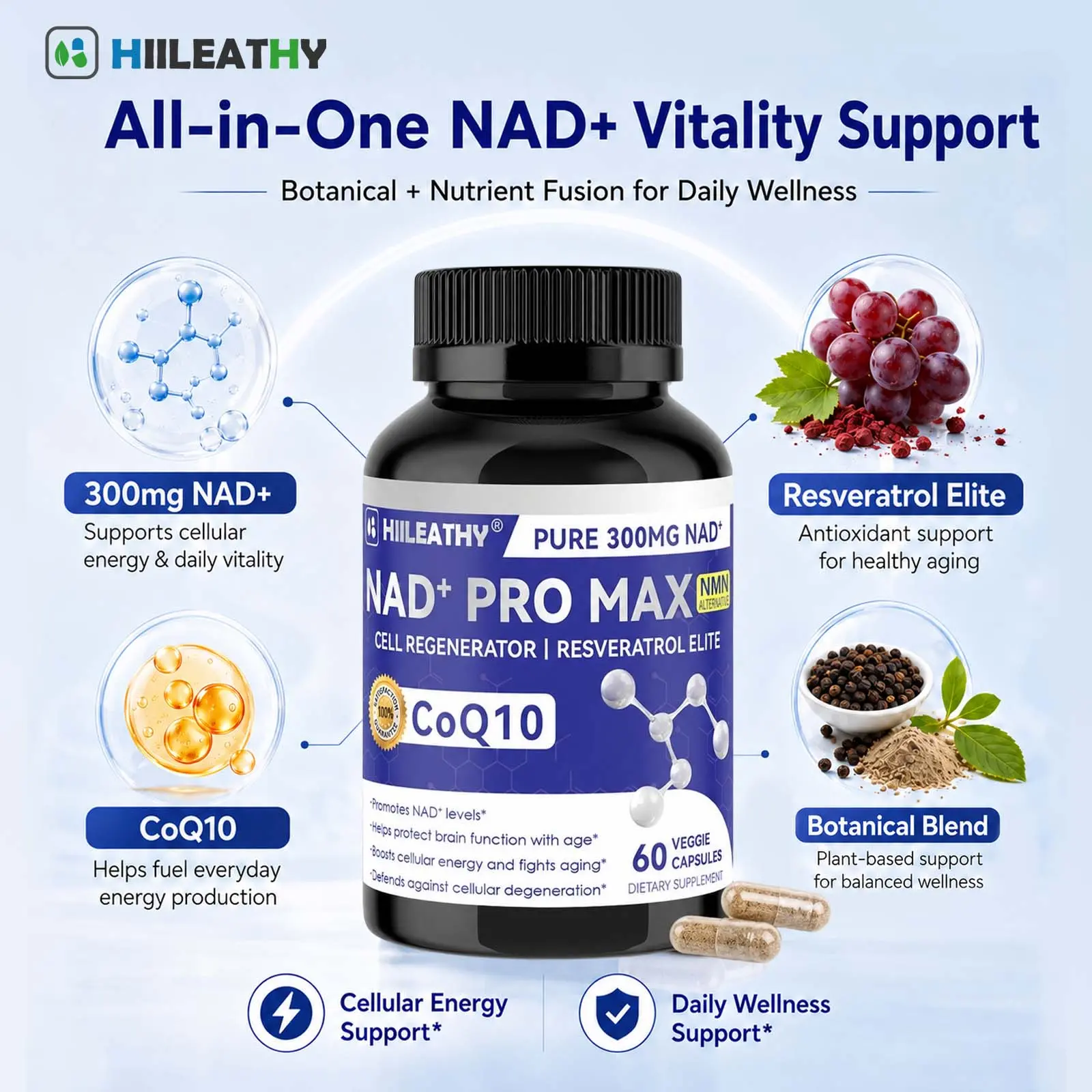 HIILEATHY NAD+ PRO MAX | NAD+ with Resveratrol & CoQ10 | Daily Nutrition Formula | Made in USA