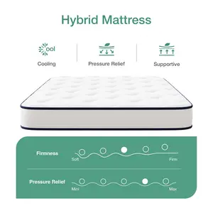 Hybrid Mattress in a Box Fiberglass Free High Density Base Foam with Pocket Coils Medium Firm 10/12 Inch Twin Full Queen King Size TikTokShopfalldealsforyou