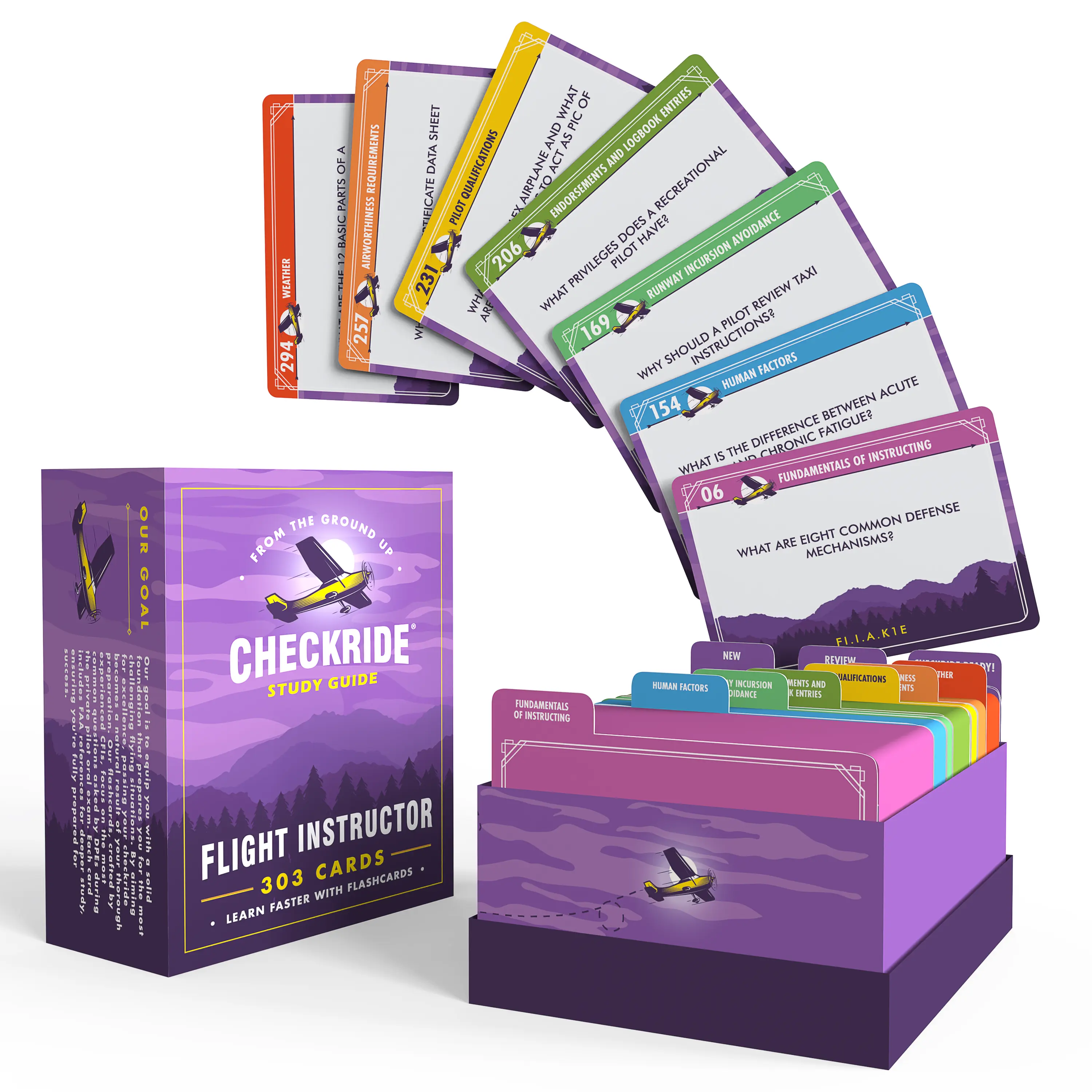Flight Instructor Flashcards Flight Instructor Flashcards
