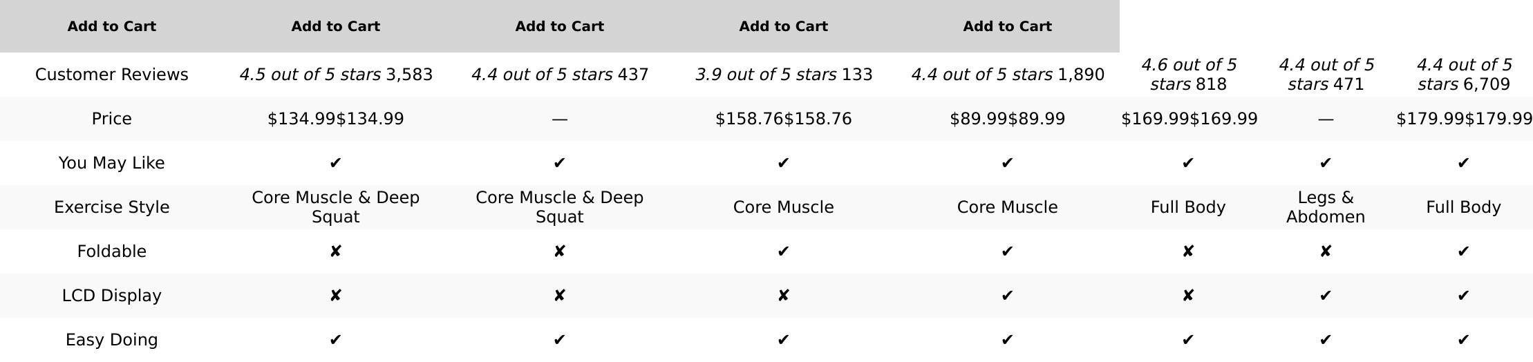 Deep Sissy Squat Bench Core Workout Multifunctional Leg Exercise Machine for Ho leikefitness Deep Sissy Squat Bench Core Workout Multifunctional Leg Exercise Machine for Ho leikefitness