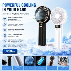 AIVECO Portable Handheld Turbo Fan with 6 Wind Speeds, 5200mAh Battery, Quiet & Lightweight, Foldable Desk Fan, Neck Strap, LED Display, 12 Hours Runtime, Aerospace-Grade Aluminum Alloy, Ideal for Outdoor Activities, Travel, Work
