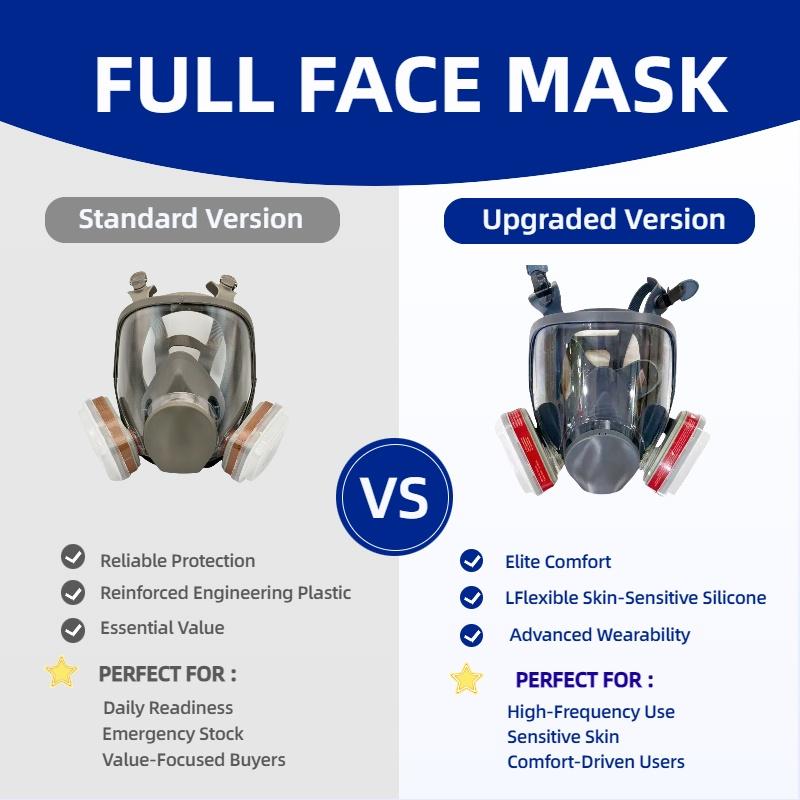 Reusable Full Face Mask with Filter Box, 17-in-1 Anti-Gas and Dust-Resistant Anti-Fog Full Face Mask Set for Painting, Woodworking, Construction, Grinding, Spraying and Chemicals