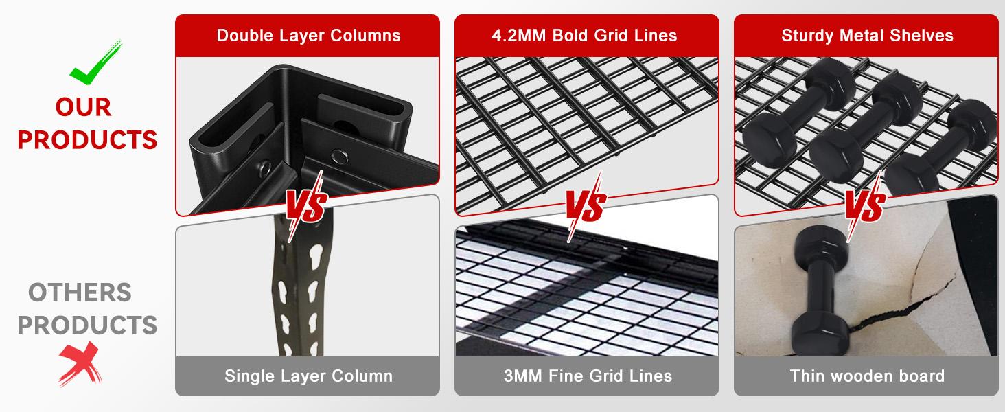 60" W Garage Shelving Heavy Duty 3000LBS Storage Shelves Adjustable Metal Shelving Unit for Storage 4/ 5 Tier Garage Storage Shelves Industrial Utility Shelf for Basement, 72" H / 60"H x 60" W x 24" D