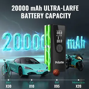 20000mAh Portable Cordless Tire Inflator - Advanced 4-Mode LED Digital Air Compressor with 150 PSI, Pressure Gauge, Emergency Light, and USB Charging - Perfect for Cars, Bicycles, Balls, and More