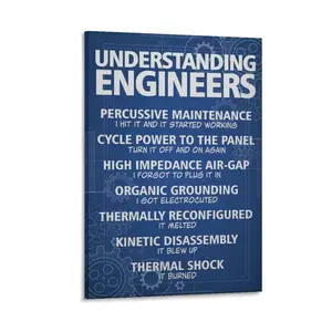 Understanding Engineers Aesthetic Education Civil Modern Wall Art Mechanical Chemical Aesthetic Engineering Art Poster Canvas Wall Art For Bedroom Decor Bar Office Room Decor Gift