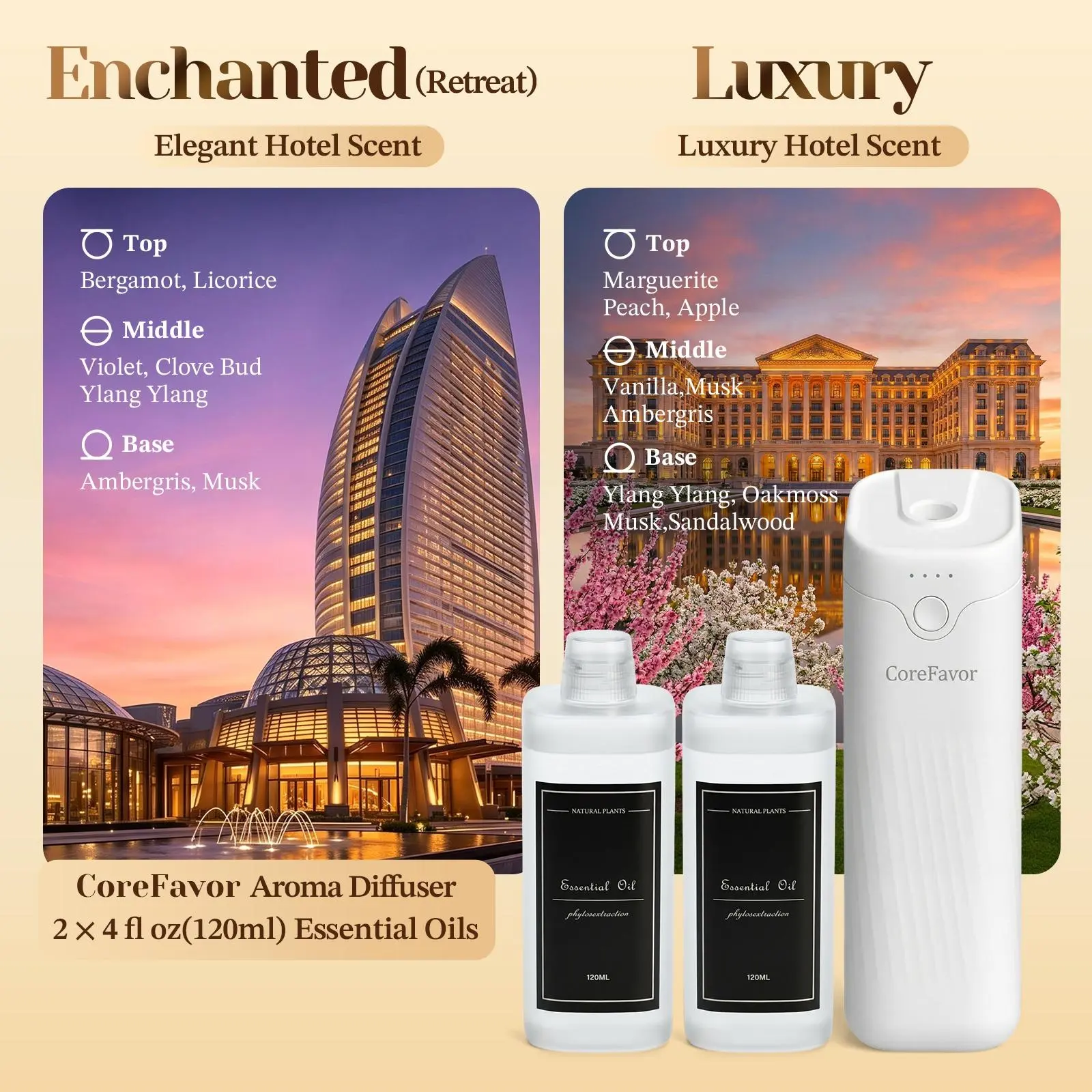 Diffuser（Enchanted+Luxury ）