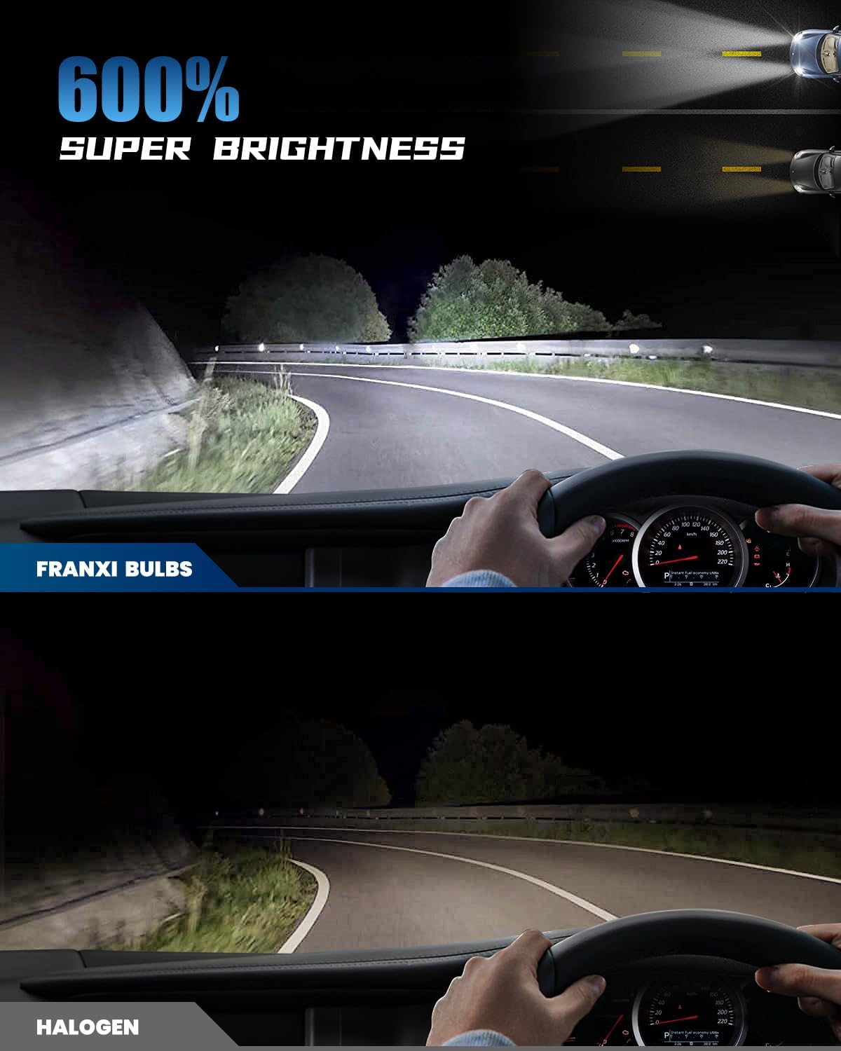 All-New Upgrade No glare/cutoff 9005/H8/H7/9006/White LED Headlight Kit 32000LM 800% Bright with Cooling Fan 6000K Cool White Plug 【Check the image to confirm your model】