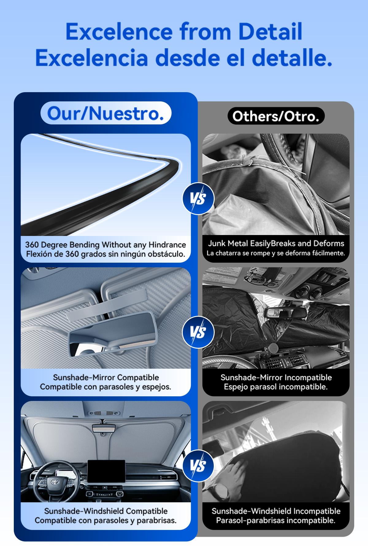 Latest car windshield sunshade,Dual-layer fabric blocks UV rays,Blackout Privacy,Compatible for SUV and MPVs,cardetailing,Greenish-white,Please specify the vehicle model, size, and color in the order notes.