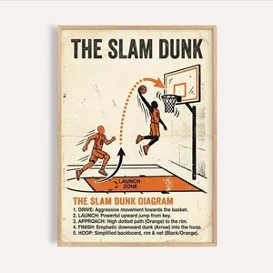 Magazine Poster Dunk Basketball Diagram - Clean Playbook Style Wall Art