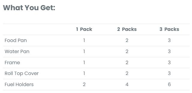 [FLASH SALE] ROVSUN 9 QT Roll Top Rectangular Chafing Dish Buffet Set with Full-Size Pan & Visible Window