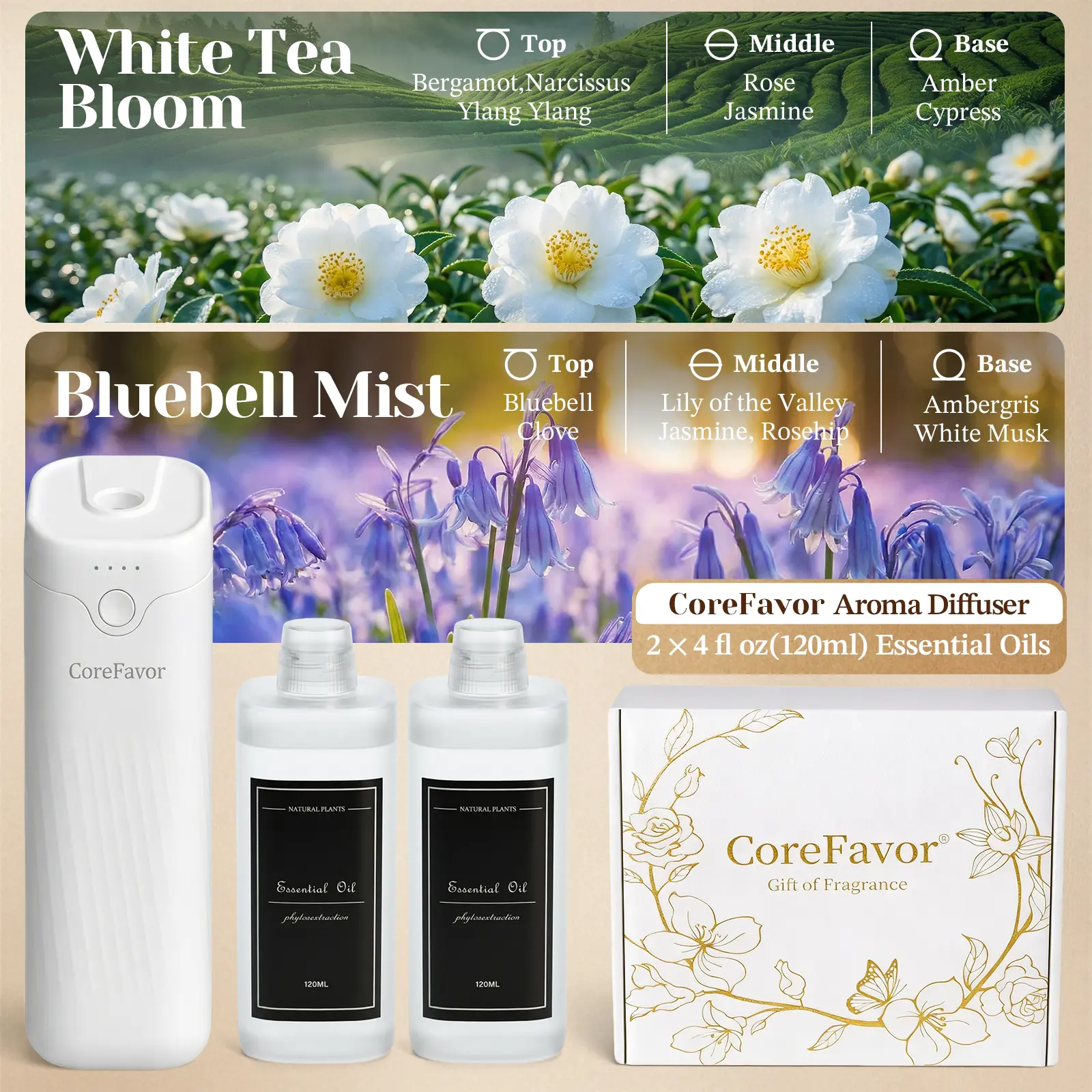 Diffuser（Bluebell +White Tea）
