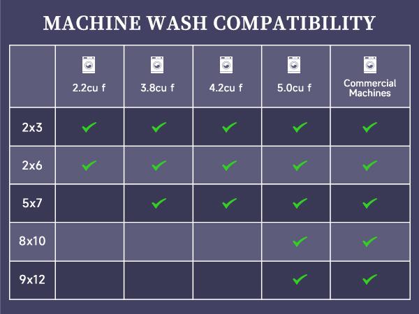 VIPfree Retro Bohemian Area Rugs 2*3FT, Non-Slip Foldable Washable Rugs for Living Room, Entryway, Bedroom, Kitchen and Corridor, Non Shedding