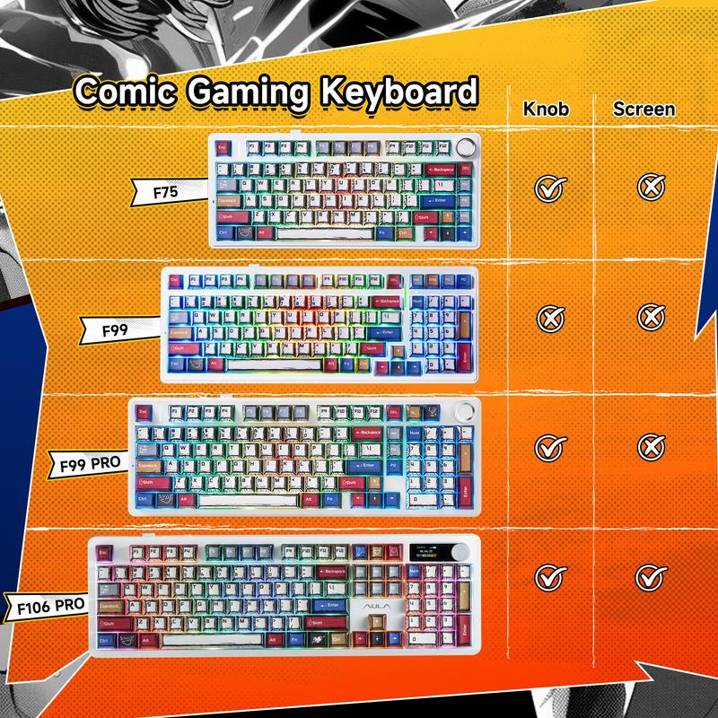 Aula F99PRO/F99/F75/F106PRO Wireless Gaming Keyboard with 8000mAh Battery, Hot Swappable Creamy Keyboard, 2.4GHz/Type-C/BT5.0 ( Graywood & Vector switches & Reaper Switch&Blaze Switch)