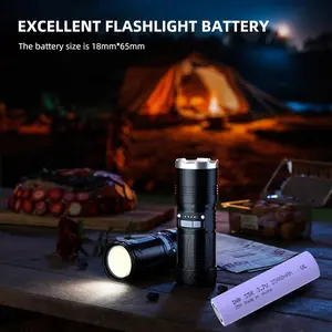 32PCS 3.7V 2500mAh 18650 Rechargeable Li-ion Battery for Flashlights Headlamps Doorbells RC Cars Button Top Design 32-Pack