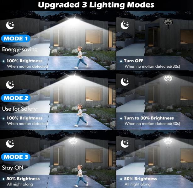 Solar LED Flood Lights Outdoor, Motion Sensor Dusk to Dawn Waterproof Security Lights, Solar Powered Exterior Lighting for Yard, Garage, Patio, Porch, Garden, Pathway, Parking Lot