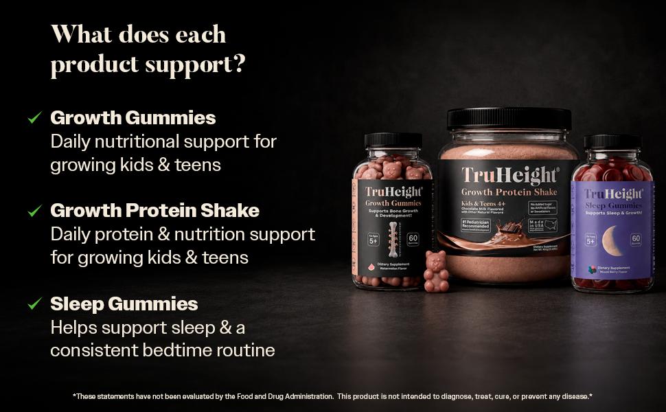 TruHeight Growth Kit: The All-in-One Growth Kit - Nutrition, Growth Support & Sleep