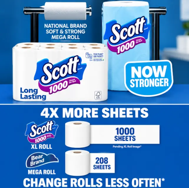 Scott 1000 Bath Tissue 12 Sheets Per Roll 12,000 1-ply White Unscented Septic Safe Long Lasting Mega Roll