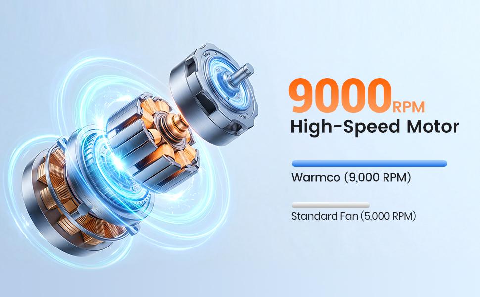 Warmco Portable Handheld Fan Rechargeable, 5000mAh Turbo Personal Mini Desk Fan , 4-Speed, Battery Powered Cool Fan with LED Display and Base, Pocket Size for Office and Travel and Makeup