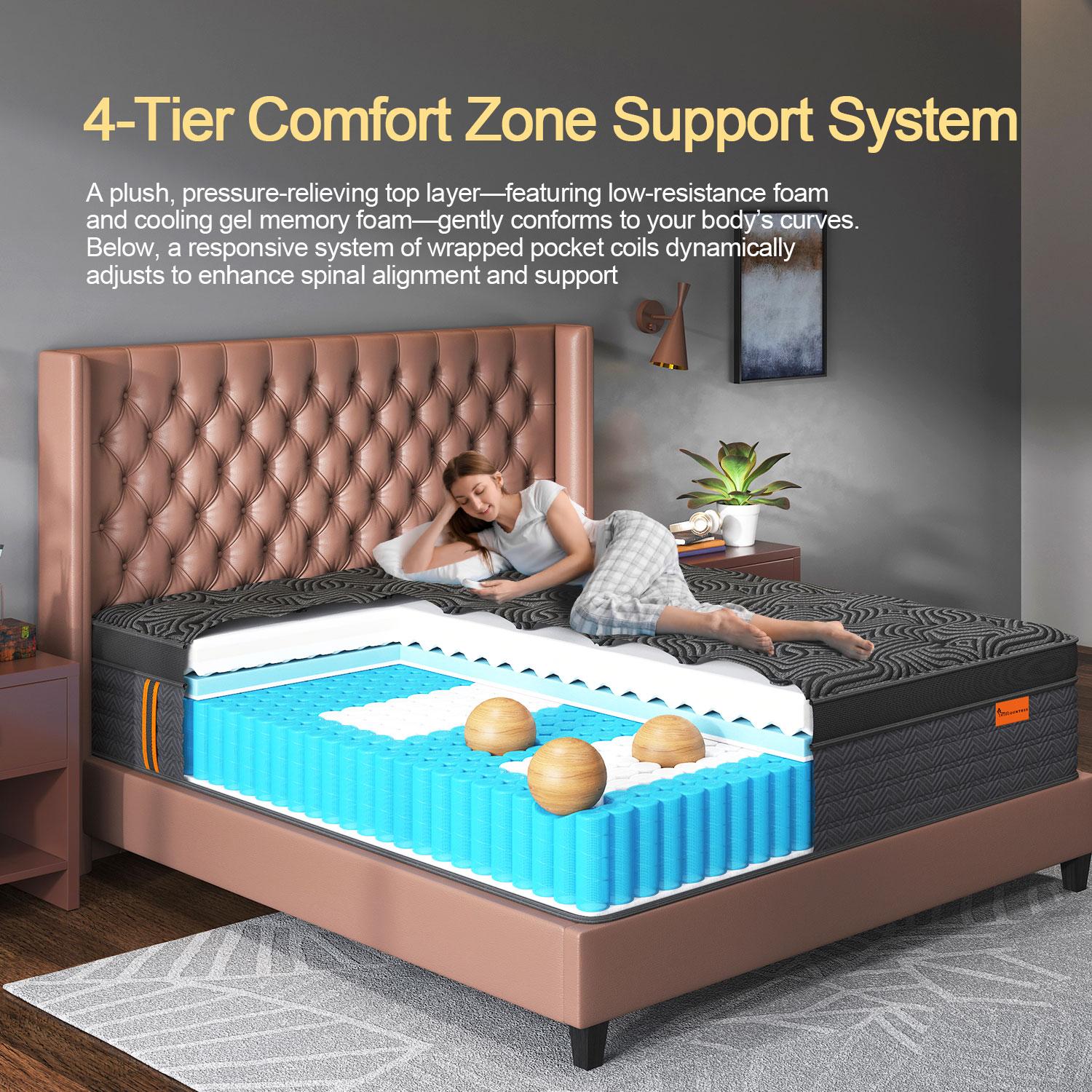 Gel Memory Foam  Hybrid Pocket Spring Twin Full Queen King Bed  In A Box, Euro Top Medium Firm For Back & Lumbar Support, Individual Pocket Spring Bed For Motion Isolation & Fiberglass Free mattress  clearance