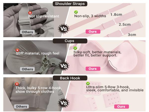 AsFairy Women's Plus Size Wire-Free Daily Bra, Wide Straps Full Coverage, Strong Support, Breathable Soft High Elasticity, Wide Side Panels Seamless Comfort, Multi-Craft Plus Size Underwear