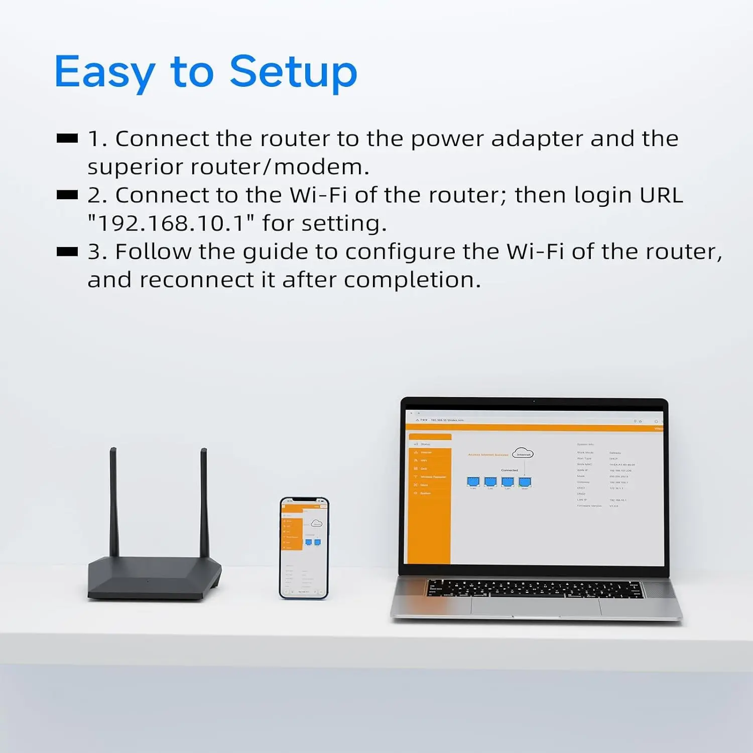 N300 2.4GHz WiFi Router with WISP Repeater Mode | Smart Home Router ...