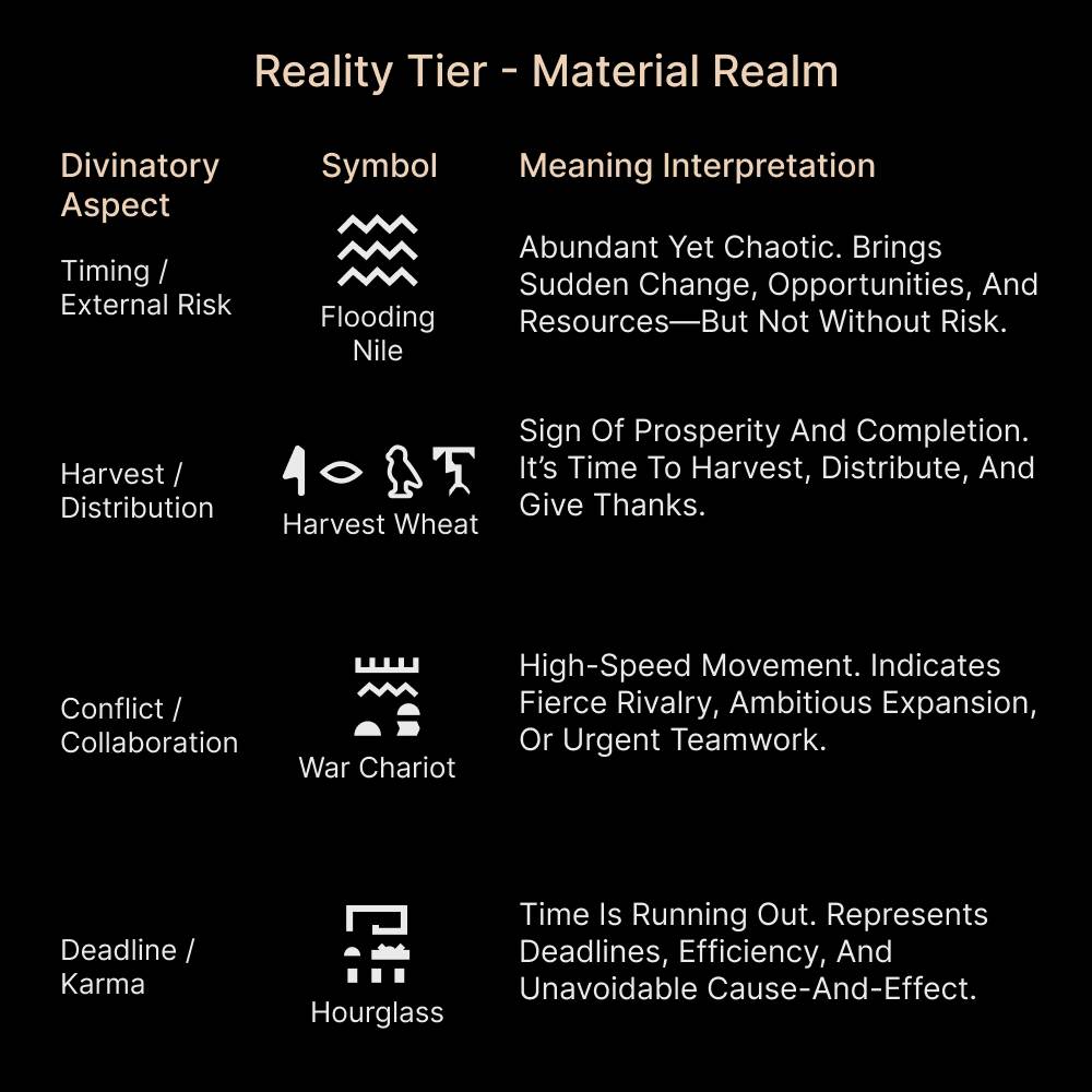 Oracle Pyramid Pendant