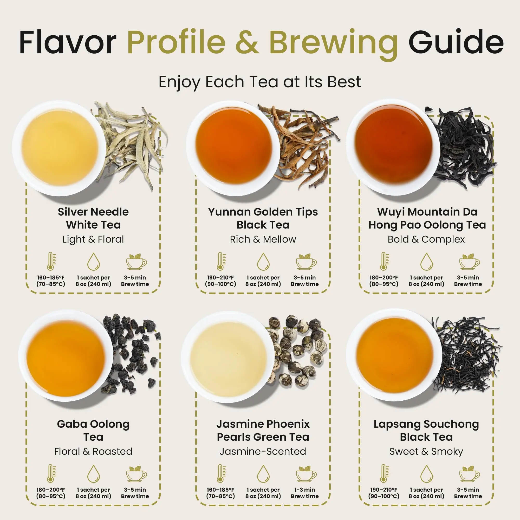 Teayona Premium Tea Variety Pack, 30 Pure Whole Leaf Tea Sachets, 6 ...