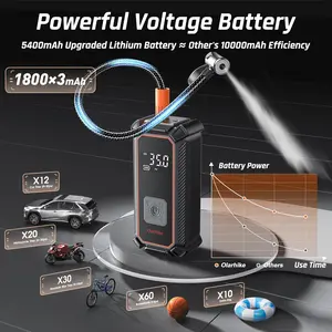 Tire Inflator, 150PSI Dual, 5400mAh & 12V DC Auto Air Pump for Car Tires, Motorcycle, Bicycle, Pump with LED Light & Pressure Gauge