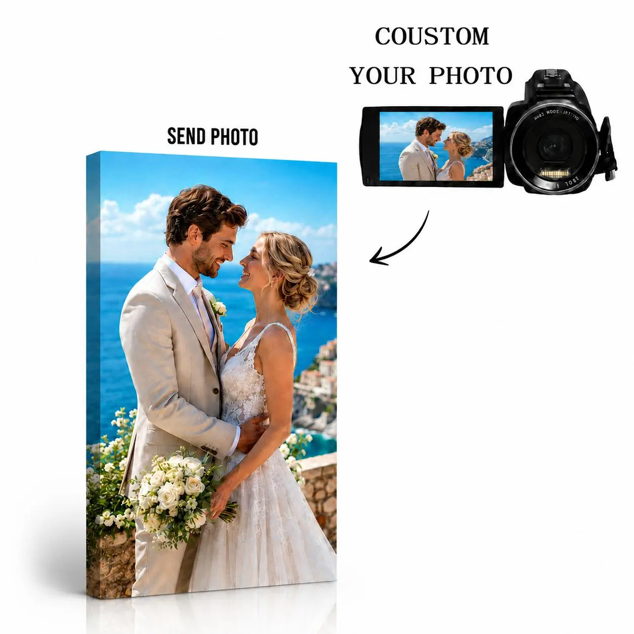 Personalized Custom Canvas Prints: Photo on Canvas, Available in Multiple Sizes, Transform Your Photos into Stunning Framed Wall Art, Digitally Printed Canvas for Home Decor, Gifts & Keepsakes
