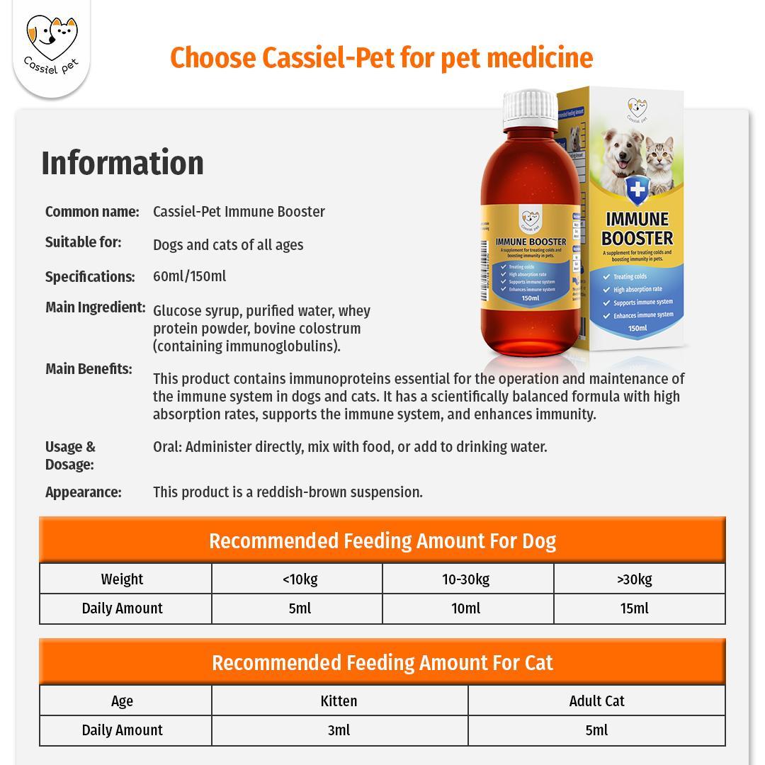 Cassiel Pet Immune Booster for Dogs & Cats - Natural Nutritional Syrup, Supports Daily Wellness, Energy & Vitality, Plant-Based Formula, 60ml
