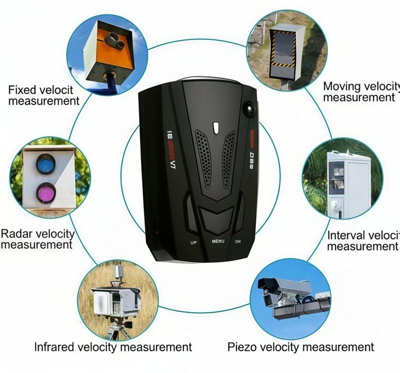 360° Long Range Radar Detector for Cars Full Band VoiceAlert LED Display Detects K Ka Laser X Speed Trap HighSensitivity CityHighway Mode Essential Car Accessories for Road Trip