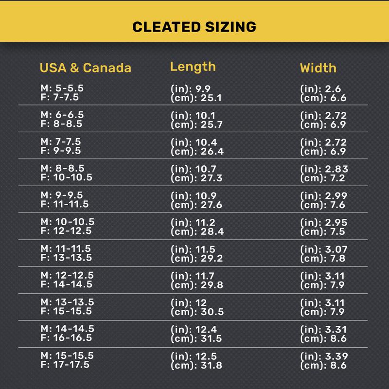 VKTRY Baseball Gold Carbon Fiber Performance Insoles