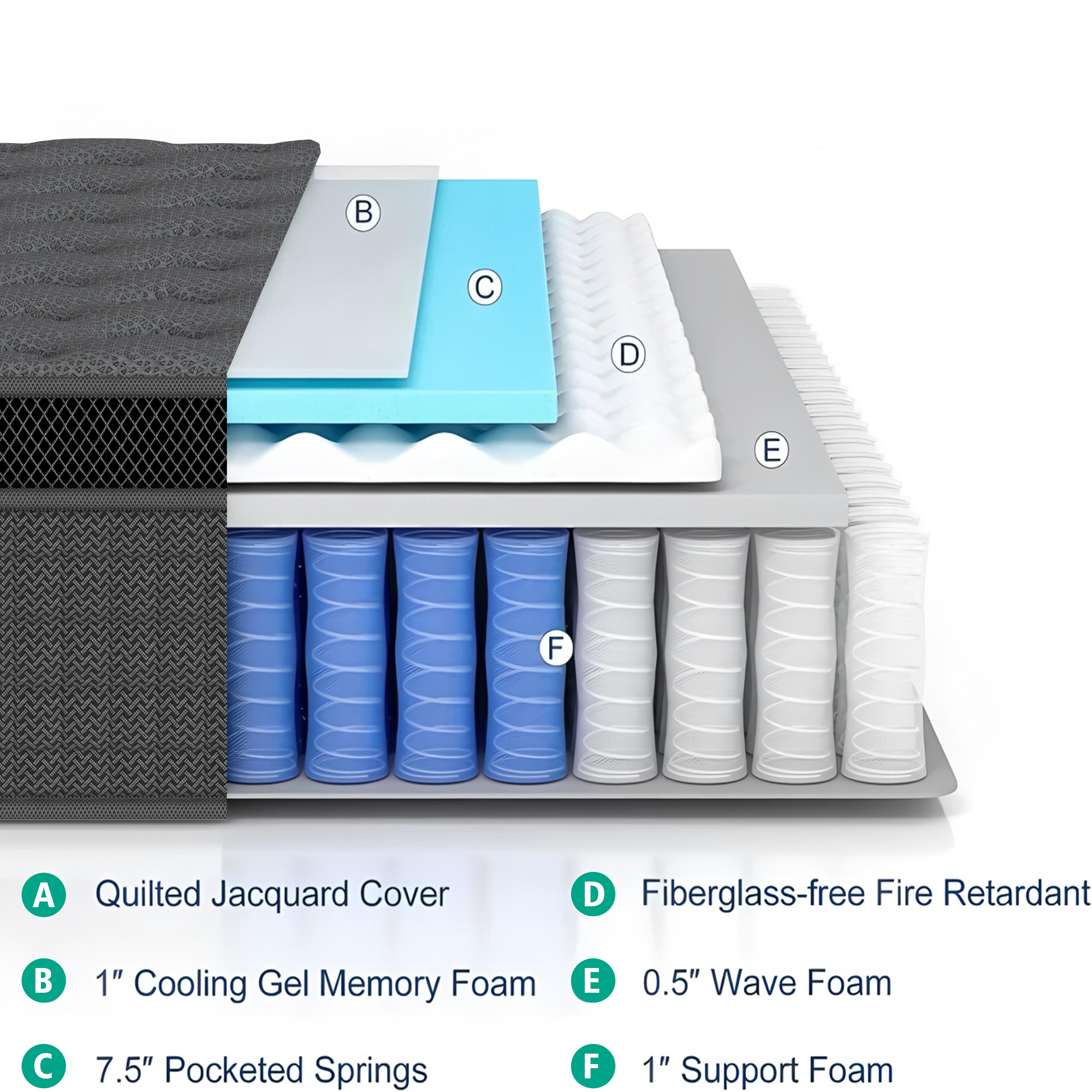 12/14 Inch Twin Full Queen King Mattress Individual Pocketed Coil & Memory Foam Hybrid Medium Firm Lumbar Support Orthopedic Design For Home Bedroom Hotel Boxed Mattress Holiday Gift Modern Furniture Ergonomic Sleep Solution