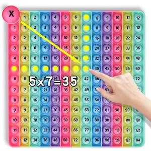 Fingertip Fidget  Toy Board Create Variety of Multiplication additions for Teachers Educational Science Kits