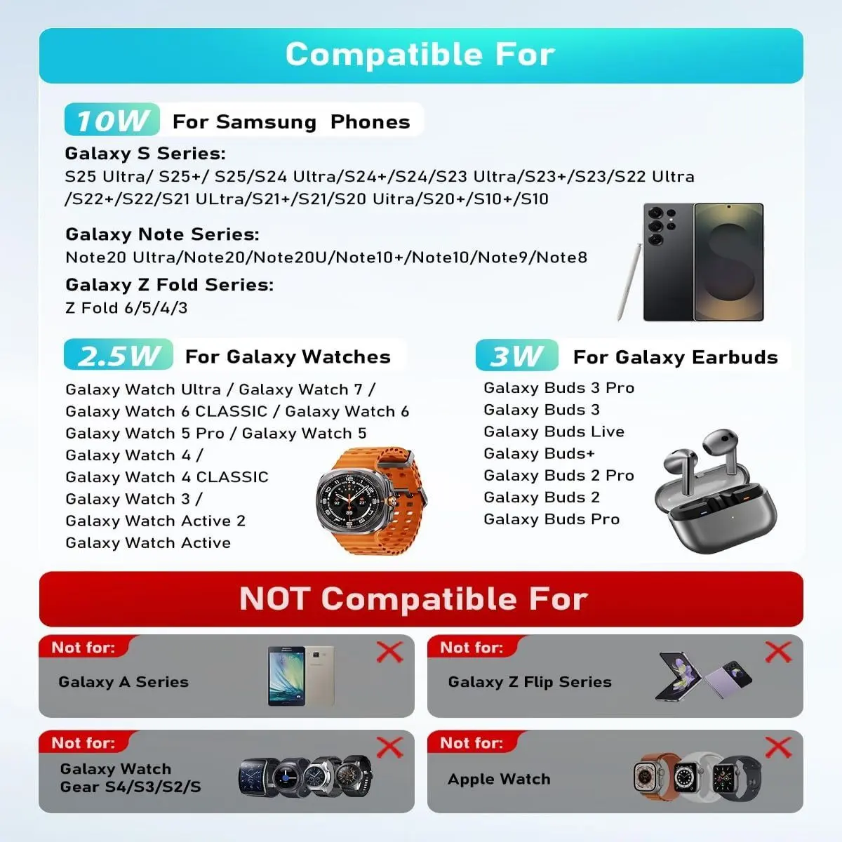 Wireless Charger in 1 Charging Station Samsung Galaxy Watch 7 6 5 4 Pro Classic Buds - Dock Stand S25 S24 Ultra S23 S22 S21 Note Z Fold Android