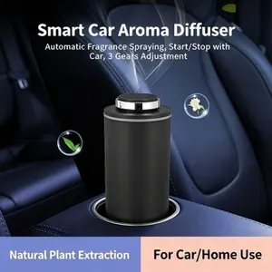 This smart car diffuser turns my smelly commute into a spa ride  Starts/stops with my car, 3 adjustable levels! Natural plant-based scents last all day, no more fast-food funk in my car!