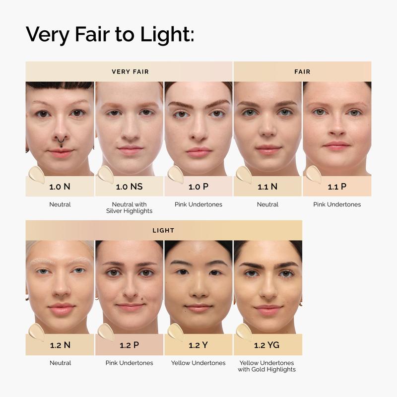 The Ordinary Serum Foundation