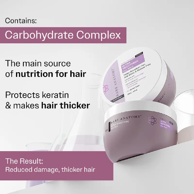 Bare Anatomy Ultra Smoothing Hair Duo – Shampoo & Mask Bare Anatomy Ultra Smoothing Hair Duo – Shampoo & Mask