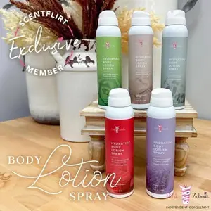 Pink Zebra Wax Melts and Home Fragrance - Spray Lotion Fragrance