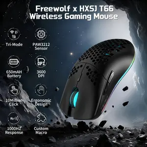 T66 PC Gaming Mouse, BT/2.4G Wireless/Wired, Lightweight Honeycomb Shell, Macro Program, Cool RGB Light, 650mAh Large Battery, 3600 DPI, for PC Gamer